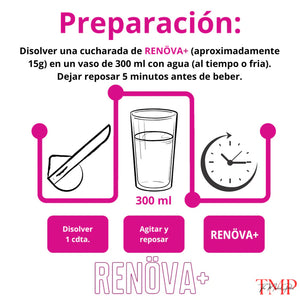 RENÖVA+ | Tu dosis Diaria de Juventud y Vitalidad 315g